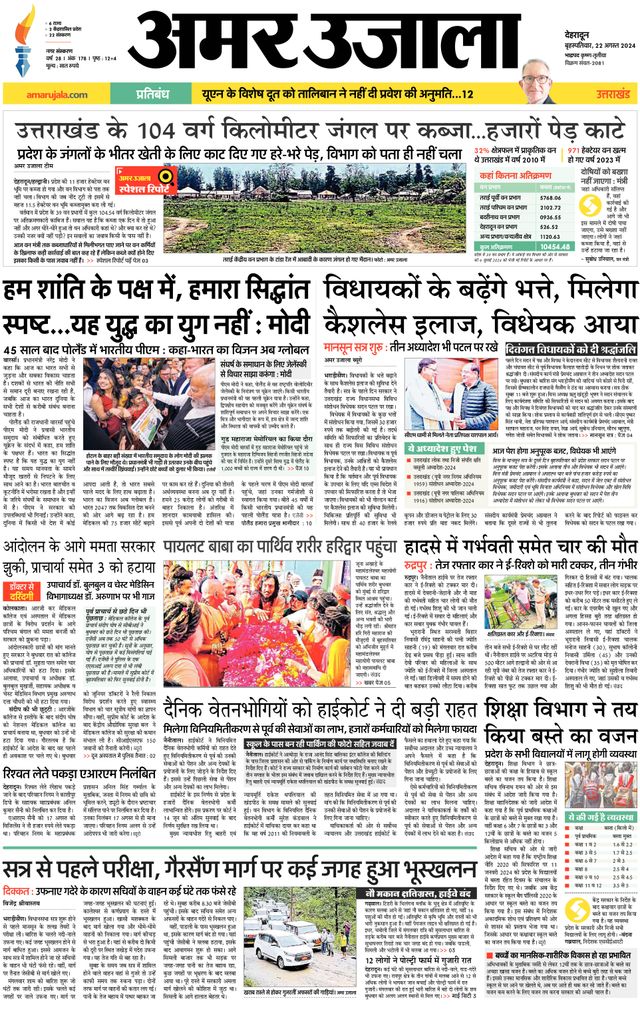 Amar Ujala Dehradun City