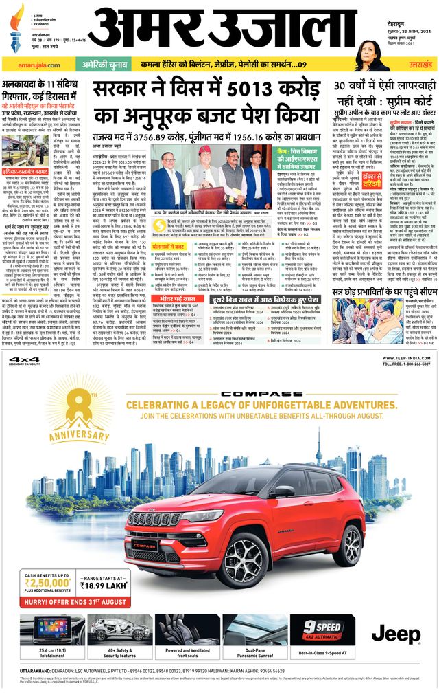 Amar Ujala Dehradun City