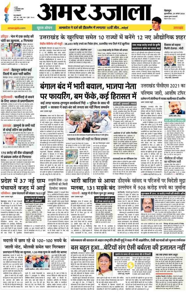 Amar Ujala Dehradun City