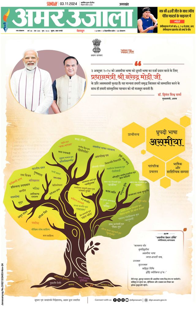 Amar Ujala Dehradun City