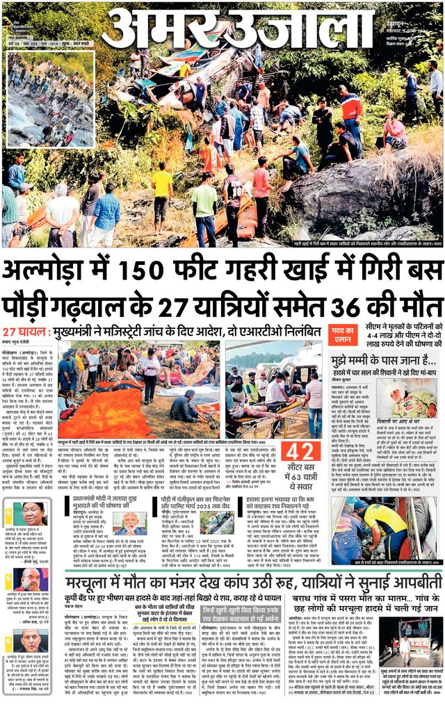 Amar Ujala Dehradun City