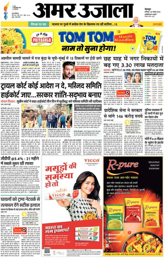 Amar Ujala Dehradun City