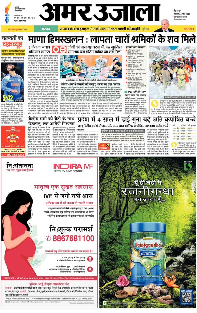 Amar Ujala Dehradun City