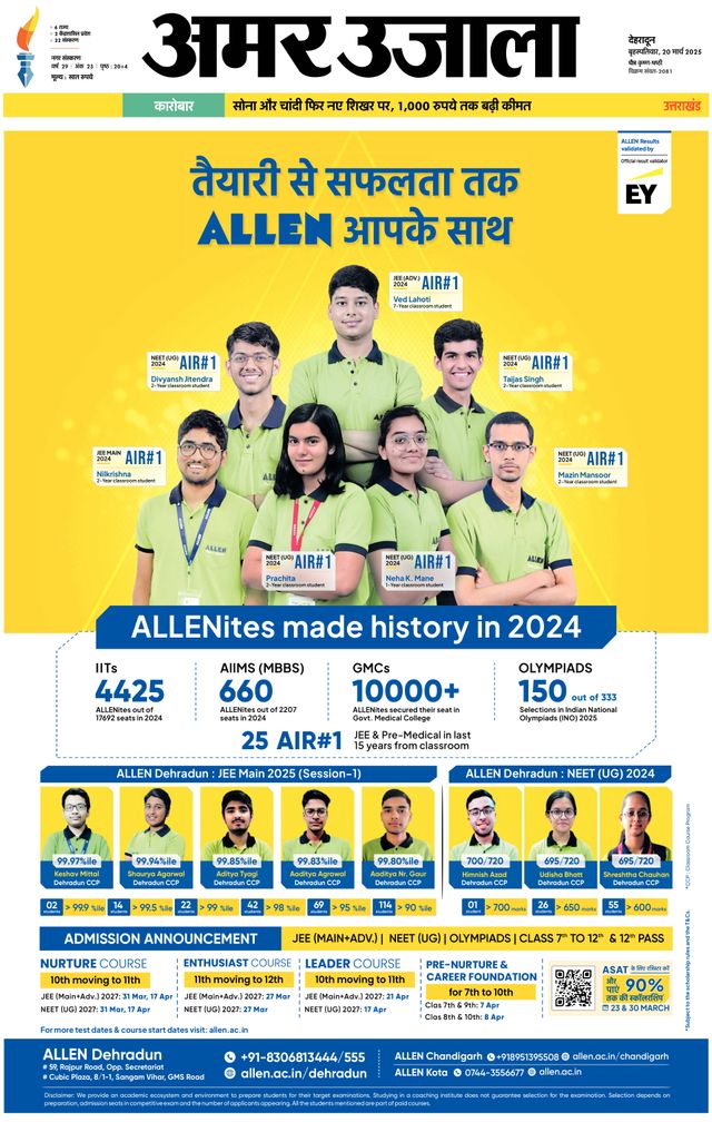 Amar Ujala Dehradun City