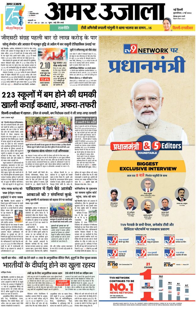 Go Unlimited with Magzter GOLD