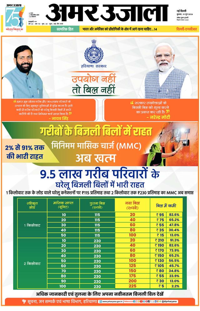 Amar Ujala Delhi