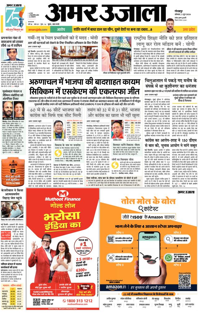Amar Ujala Deoria
