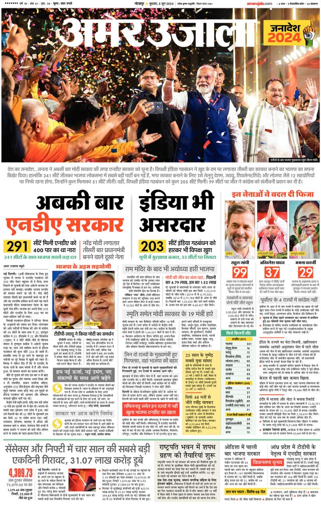 Amar Ujala Deoria