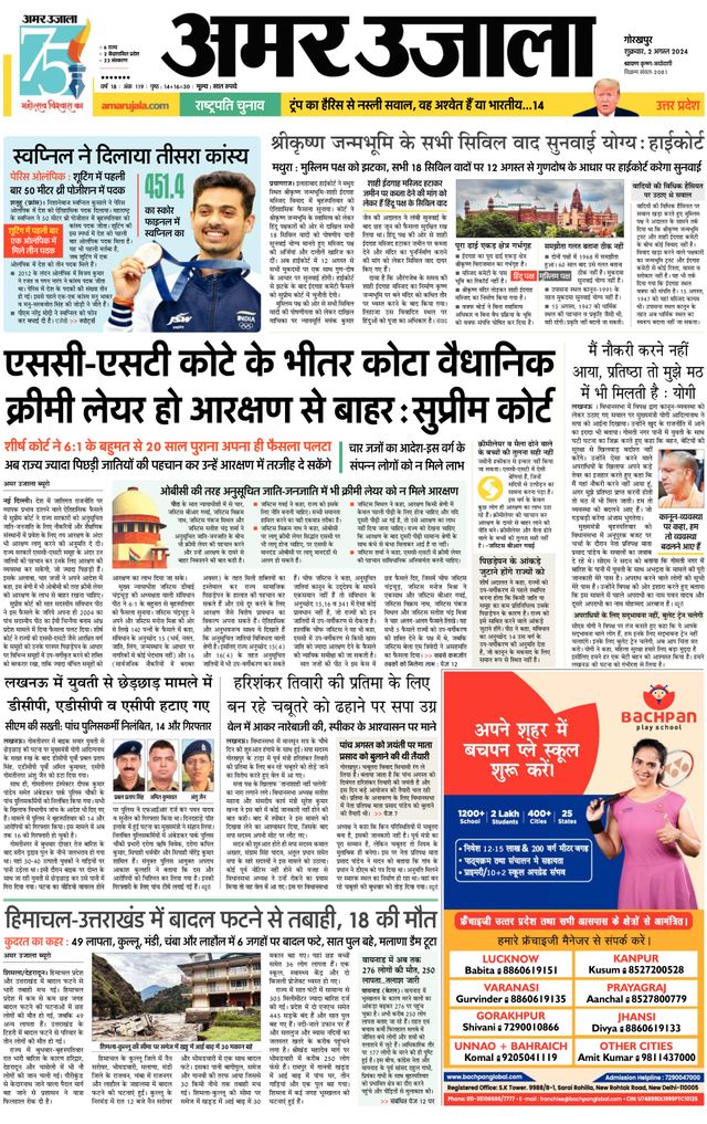 Amar Ujala Deoria