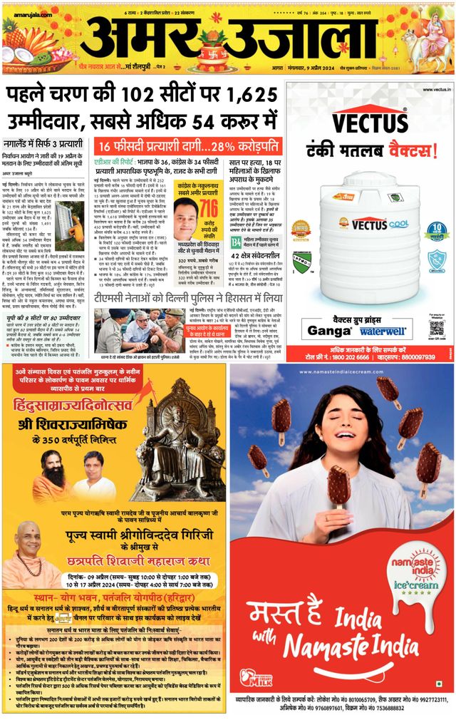 Amar Ujala Etah