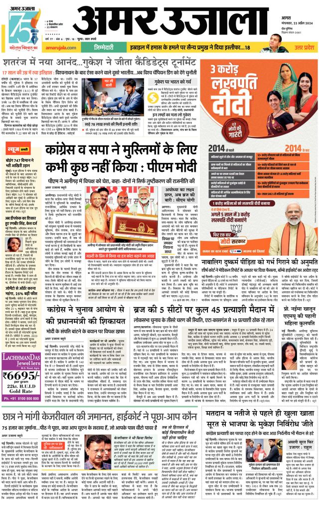 Amar Ujala Etah