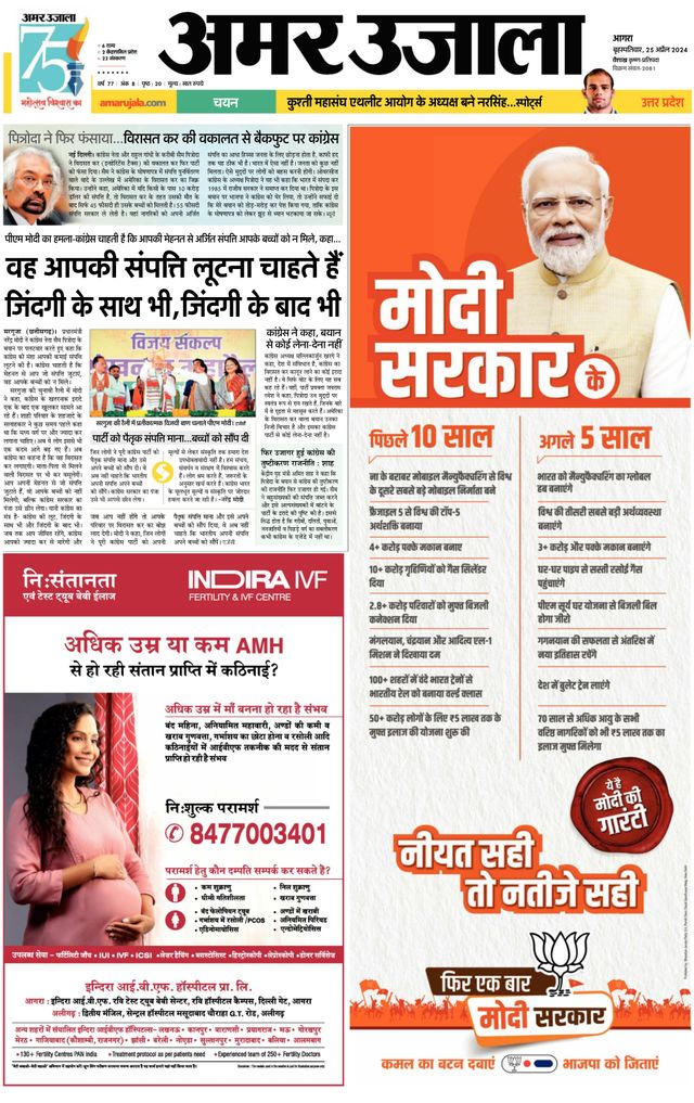 Amar Ujala Etah