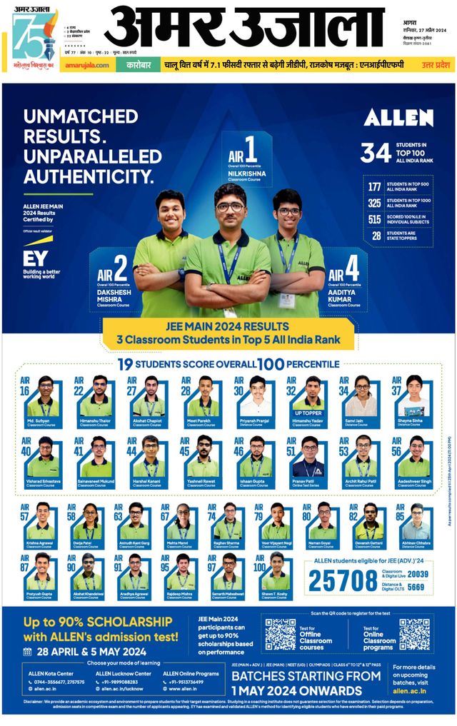 Amar Ujala Etah