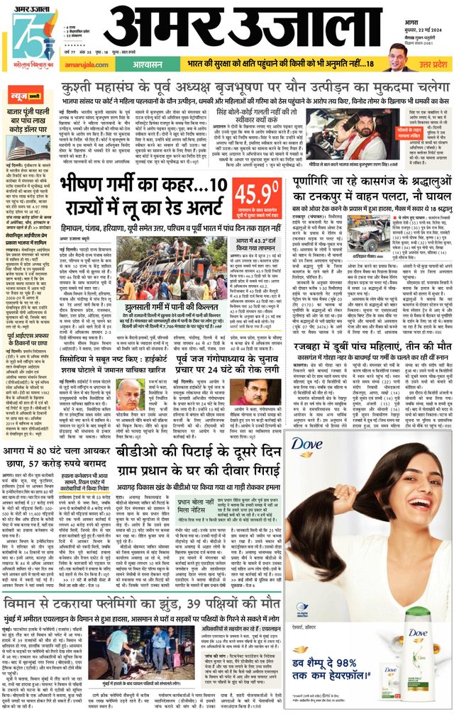 Amar Ujala Etah