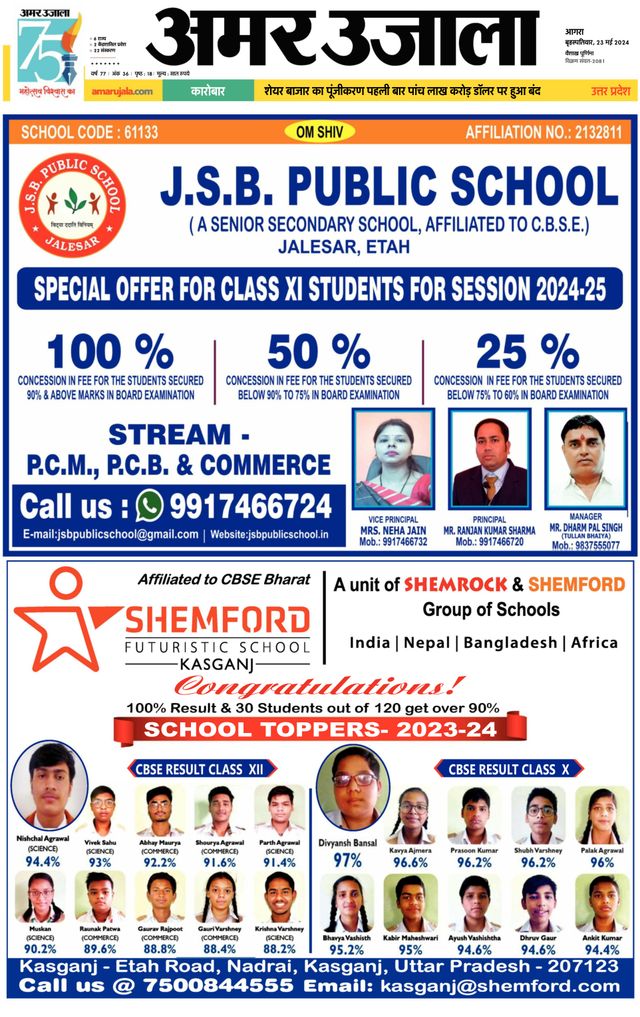 Amar Ujala Etah