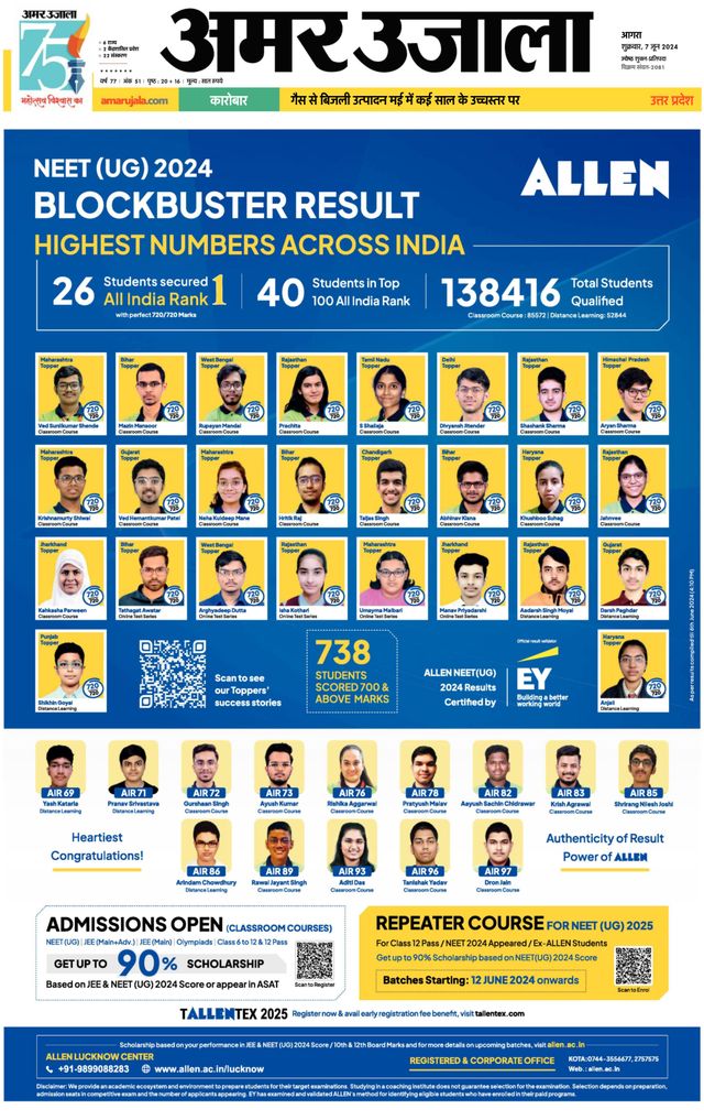 Amar Ujala Etah
