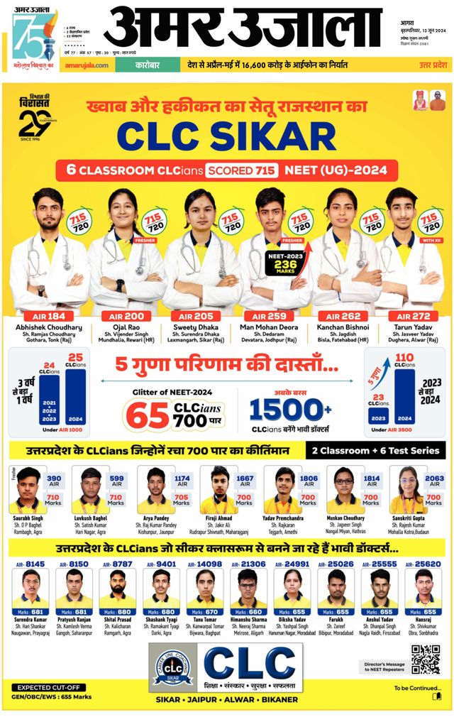 Amar Ujala Etah