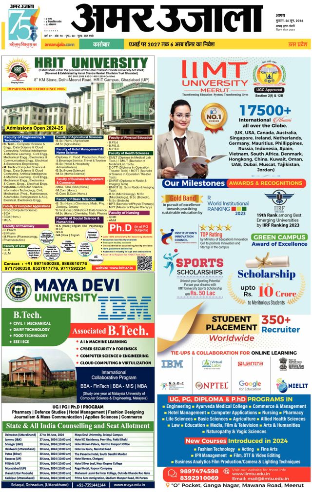 Amar Ujala Etah
