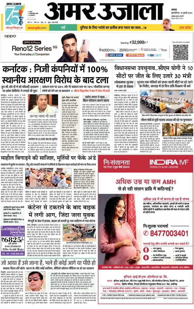 Amar Ujala Etah