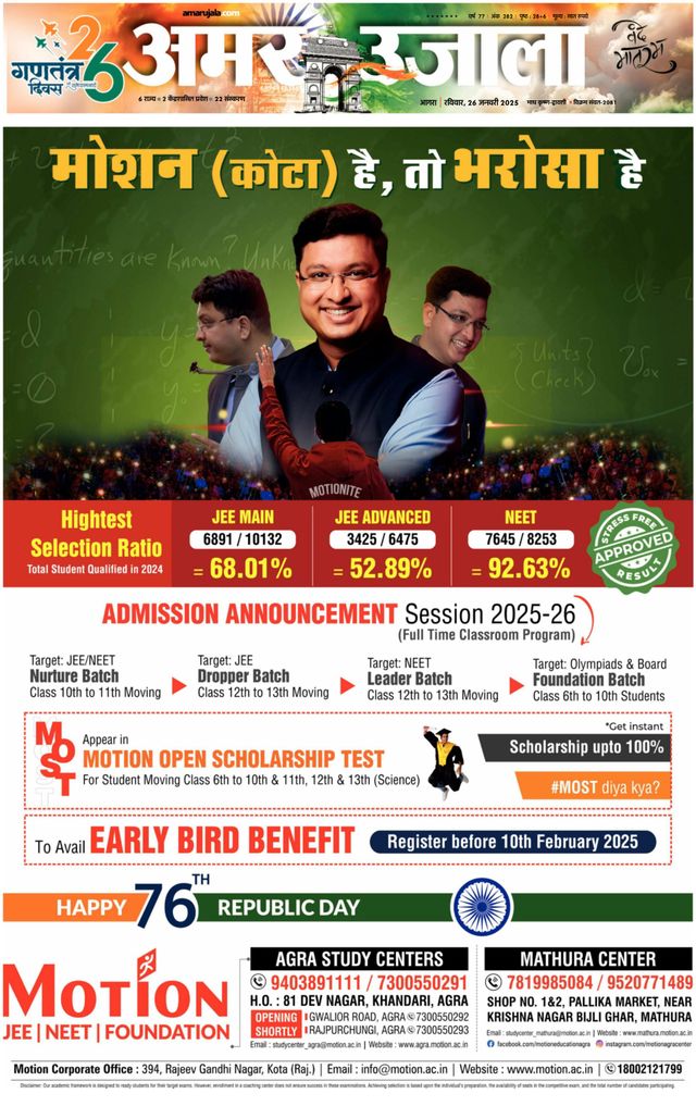 Amar Ujala Etah
