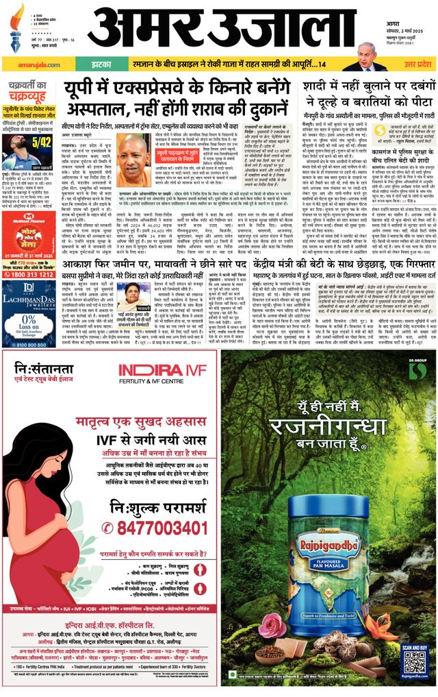 Amar Ujala Etah