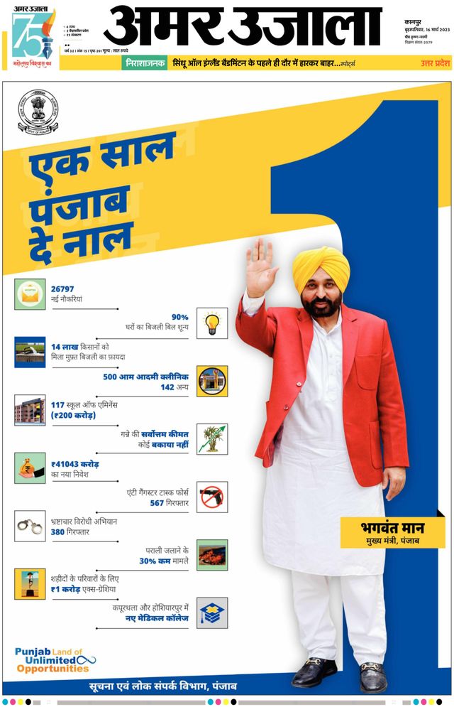 Amar Ujala Etawa
