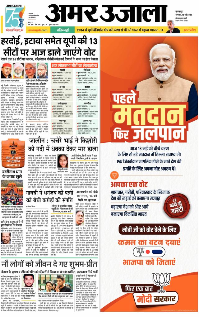 Amar Ujala Etawa