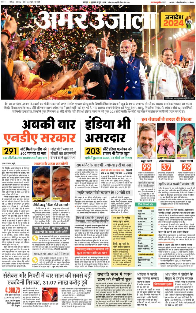 Amar Ujala Etawa