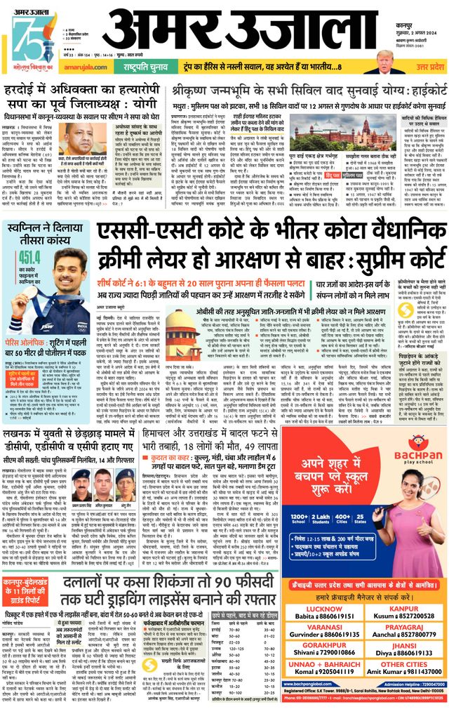 Amar Ujala Etawa