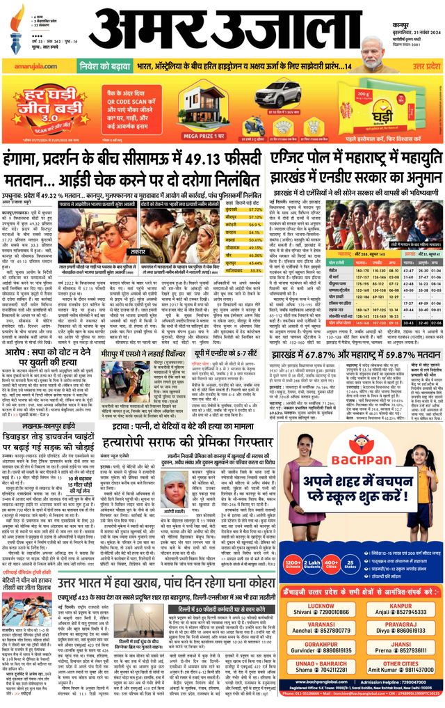 Amar Ujala Etawa