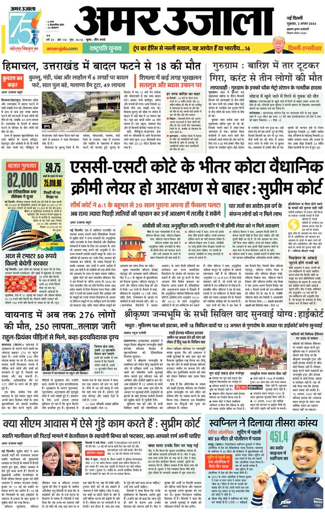 Amar Ujala Faridabad