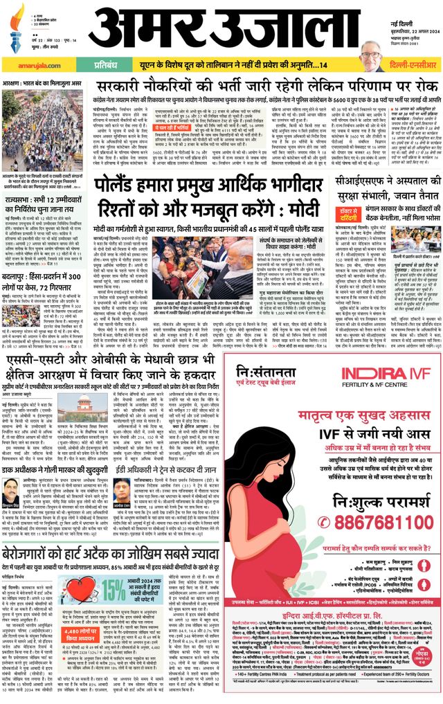 Amar Ujala Faridabad