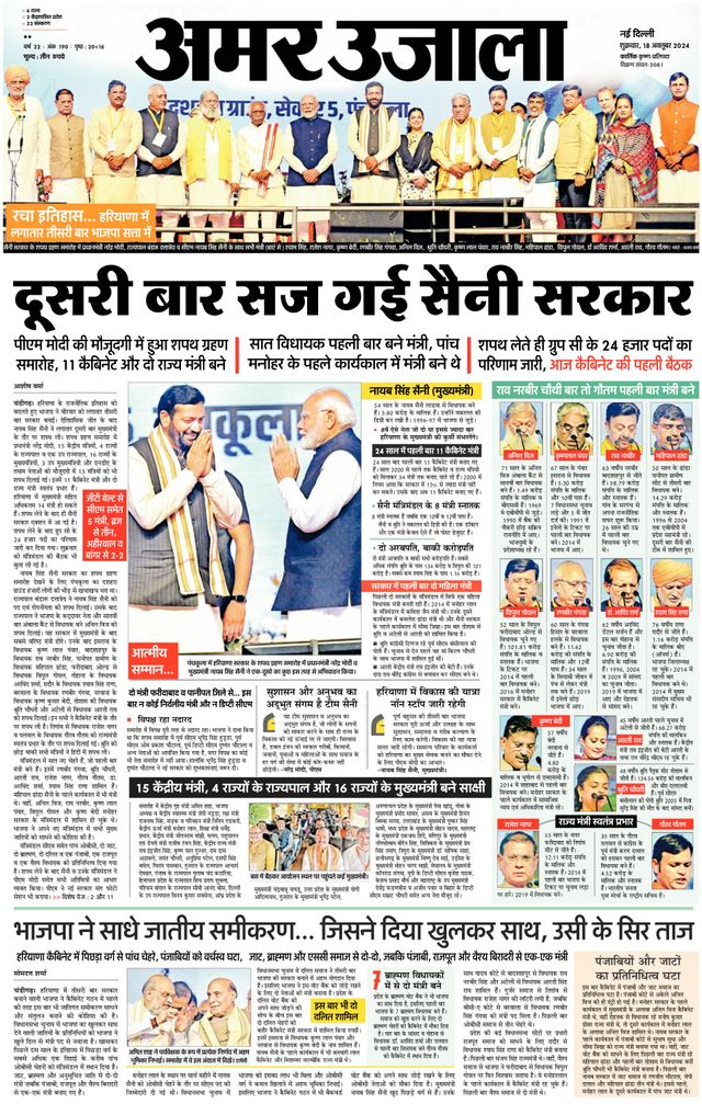 Amar Ujala Faridabad