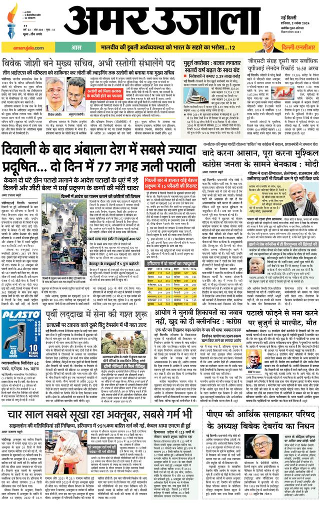 Amar Ujala Faridabad