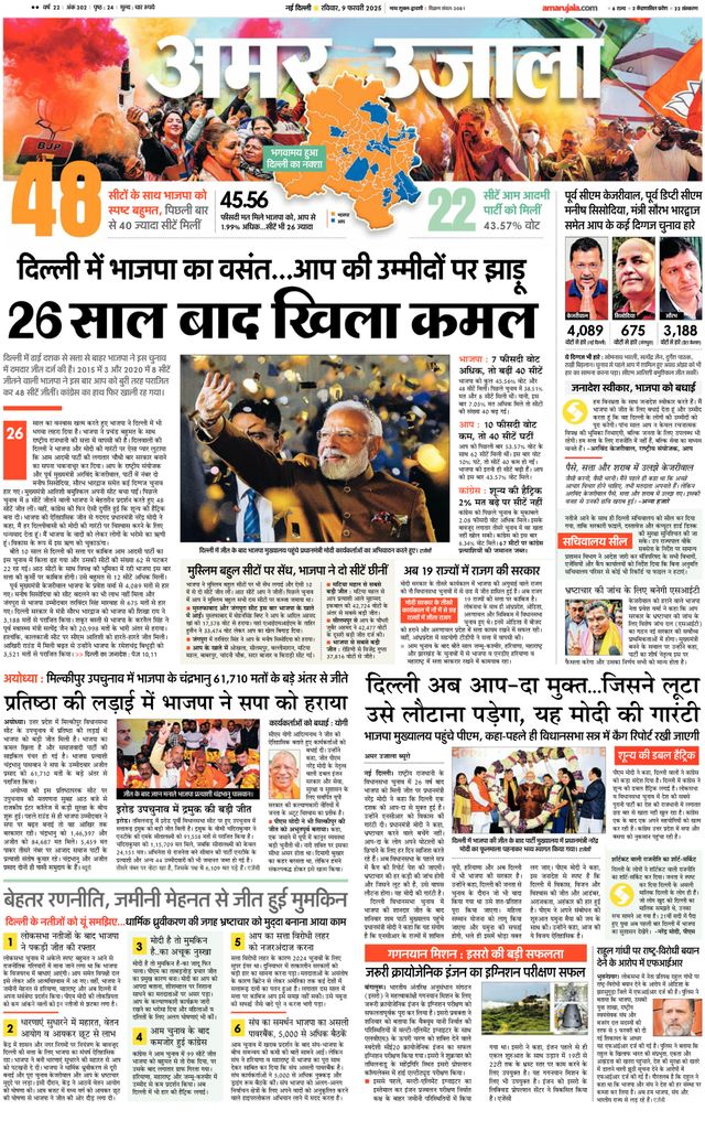 Amar Ujala Faridabad