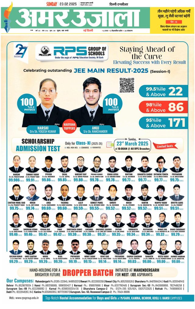 Amar Ujala Faridabad