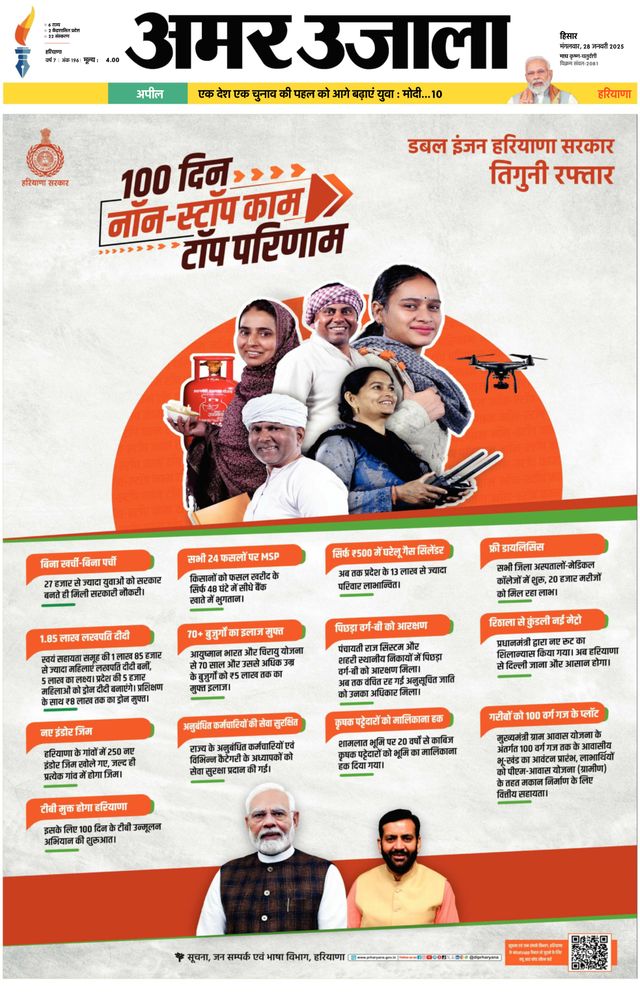 Amar Ujala Fatehabad