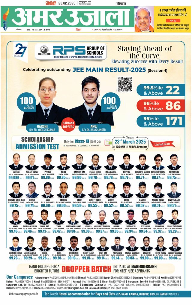 Amar Ujala Fatehabad