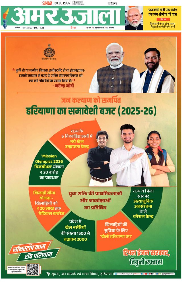 Amar Ujala Fatehabad