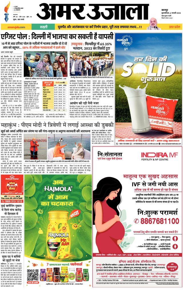 Amar Ujala Fatehpur