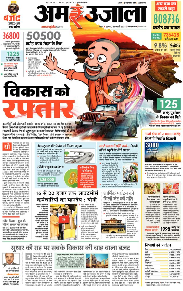 Amar Ujala Firozabad