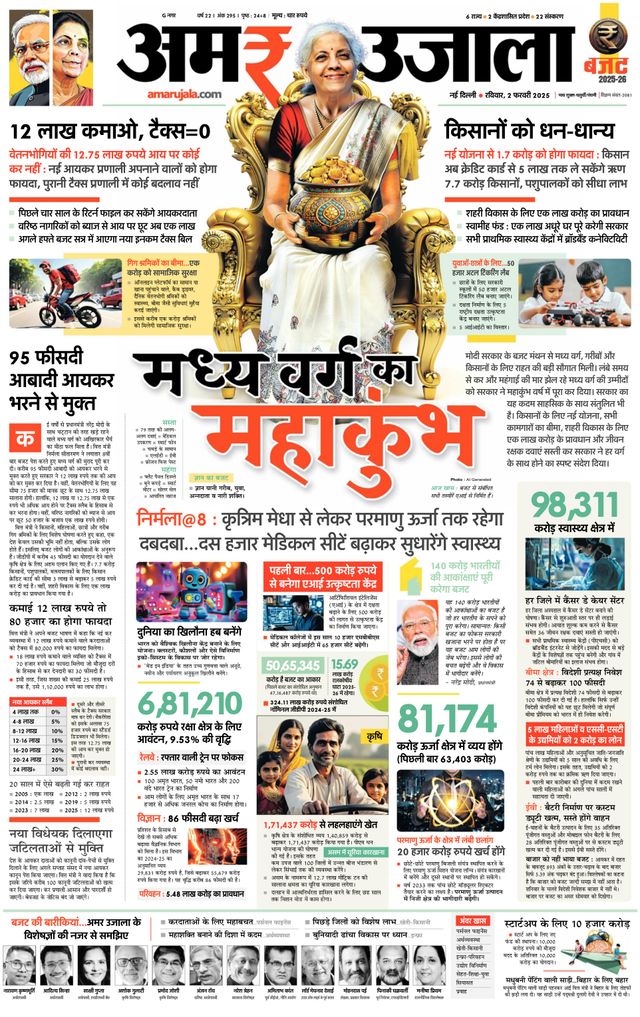 Amar Ujala Ghaziabad-Trans Hindon
