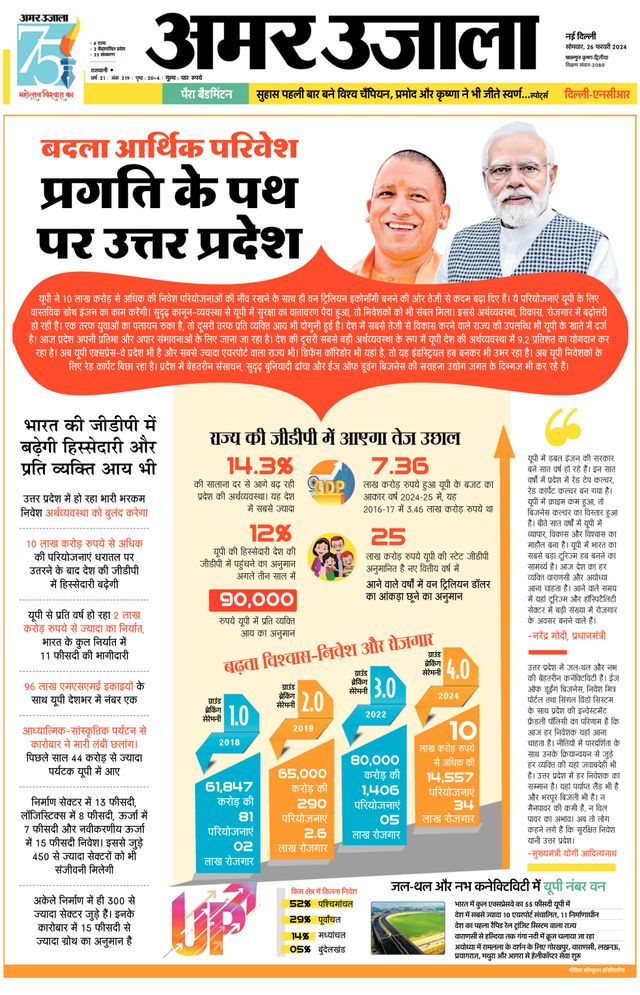Amar Ujala Greater Noida