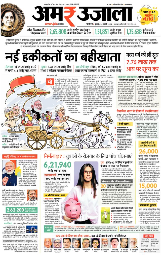 Amar Ujala Greater Noida
