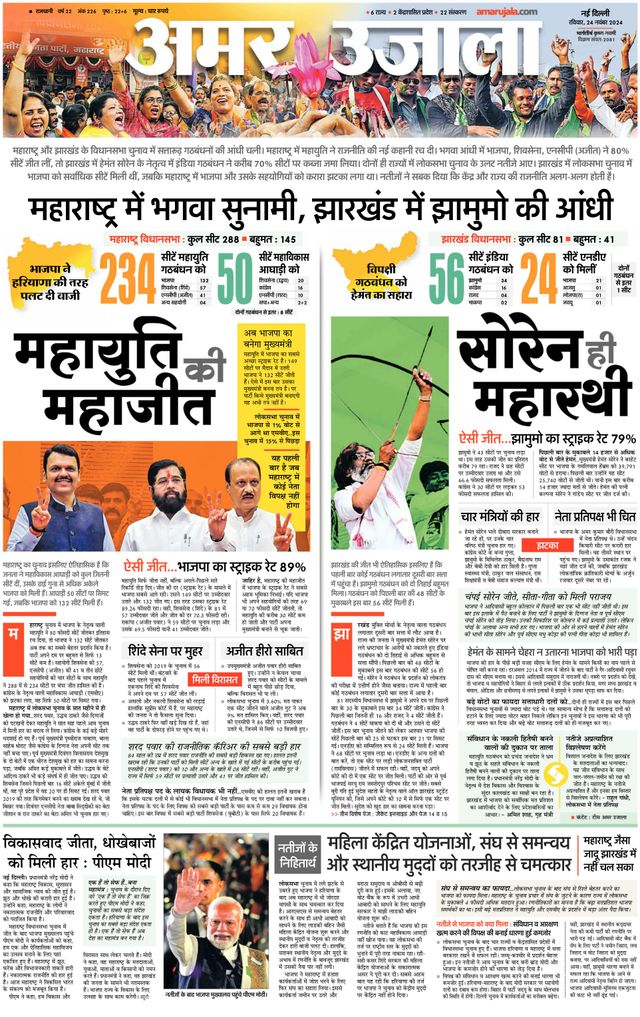 Amar Ujala Greater Noida