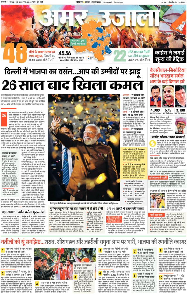 Amar Ujala Greater Noida