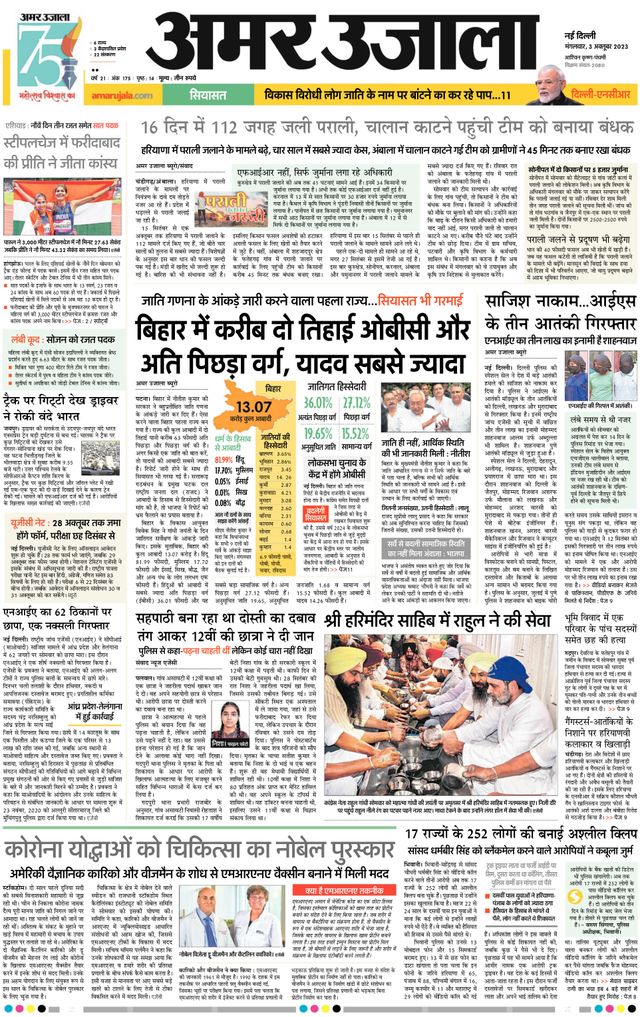 Amar Ujala Gurugram