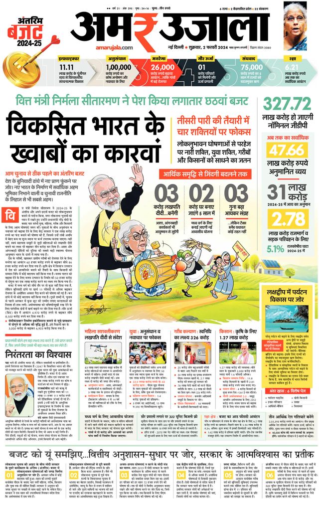 Amar Ujala Gurugram