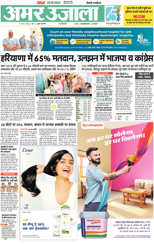 Amar Ujala Gurugram