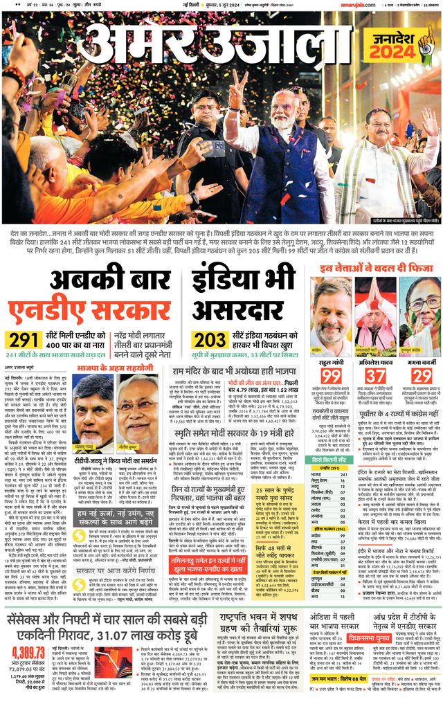 Amar Ujala Gurugram